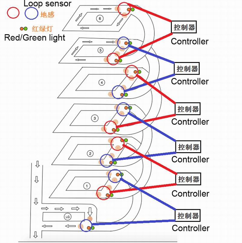 Wiring diagram Wiring diagram